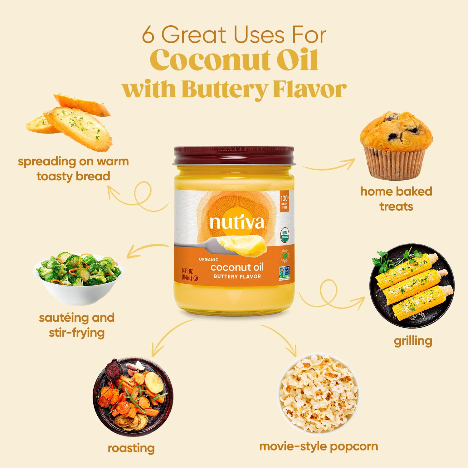 Nutiva usado en sartén salteando verduras, sabor mantecoso sin lácteos