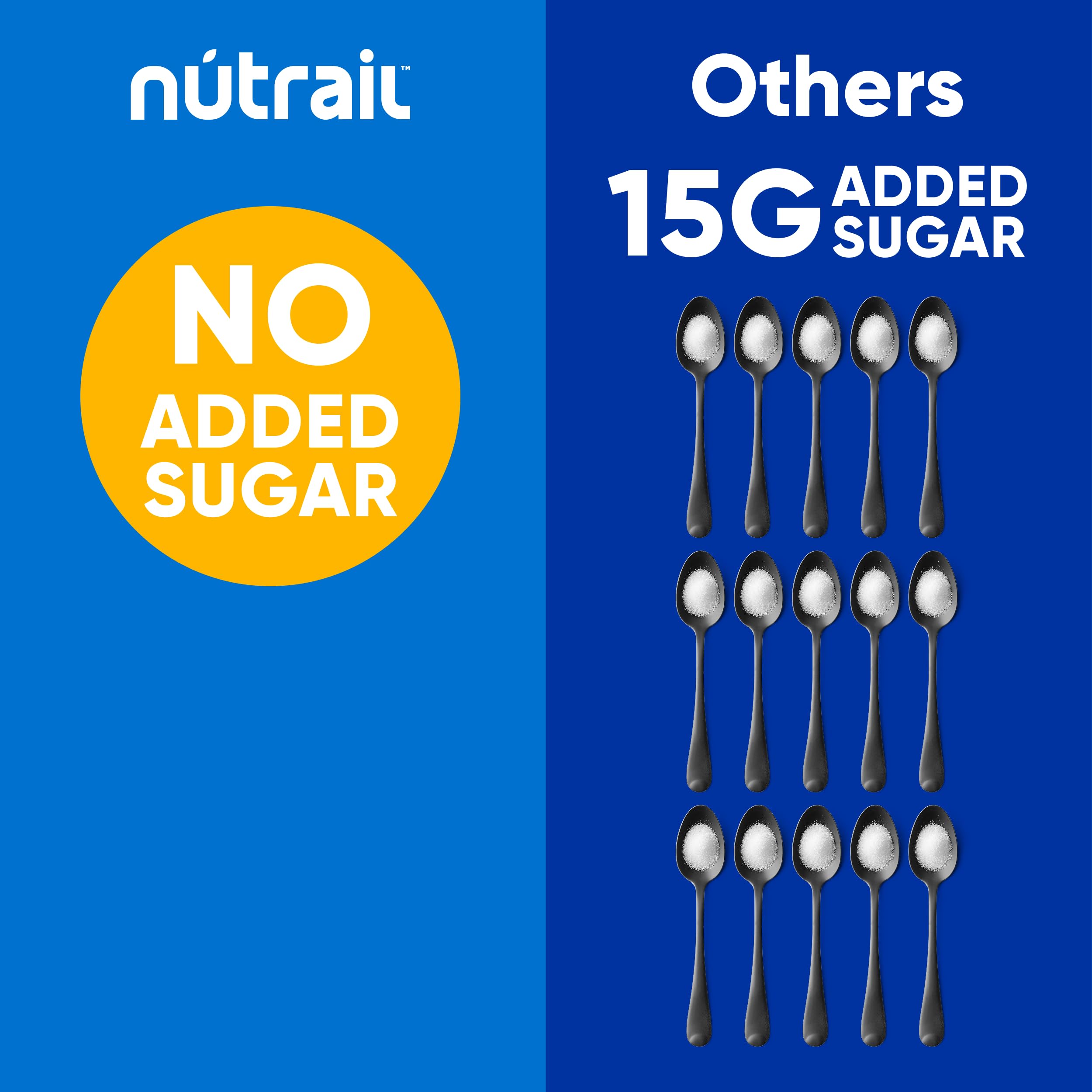 NuTrail etiqueta nutricional destacando proteína y cero azúcares
