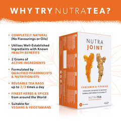 Nutra Tea hebras de la mezcla resaltando cúrcuma y té verde fresco
