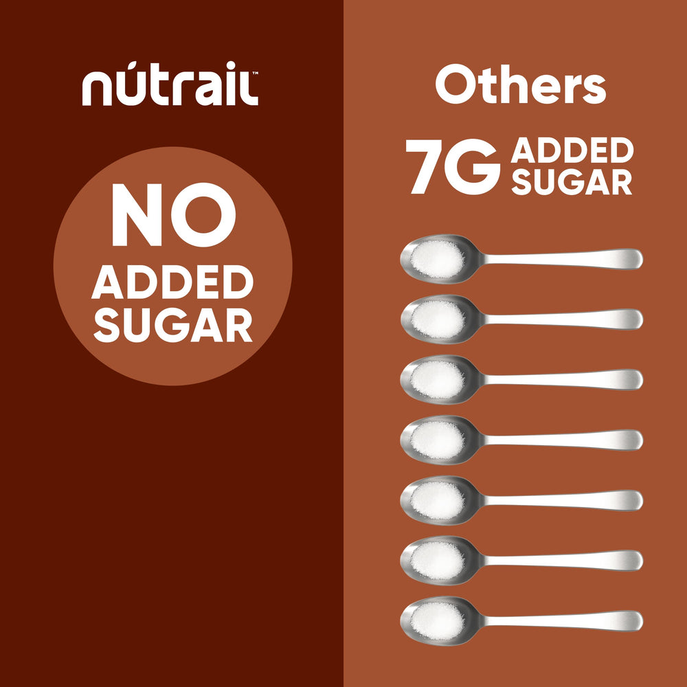 NuTrail porción en mano, tamaño práctico para snack
