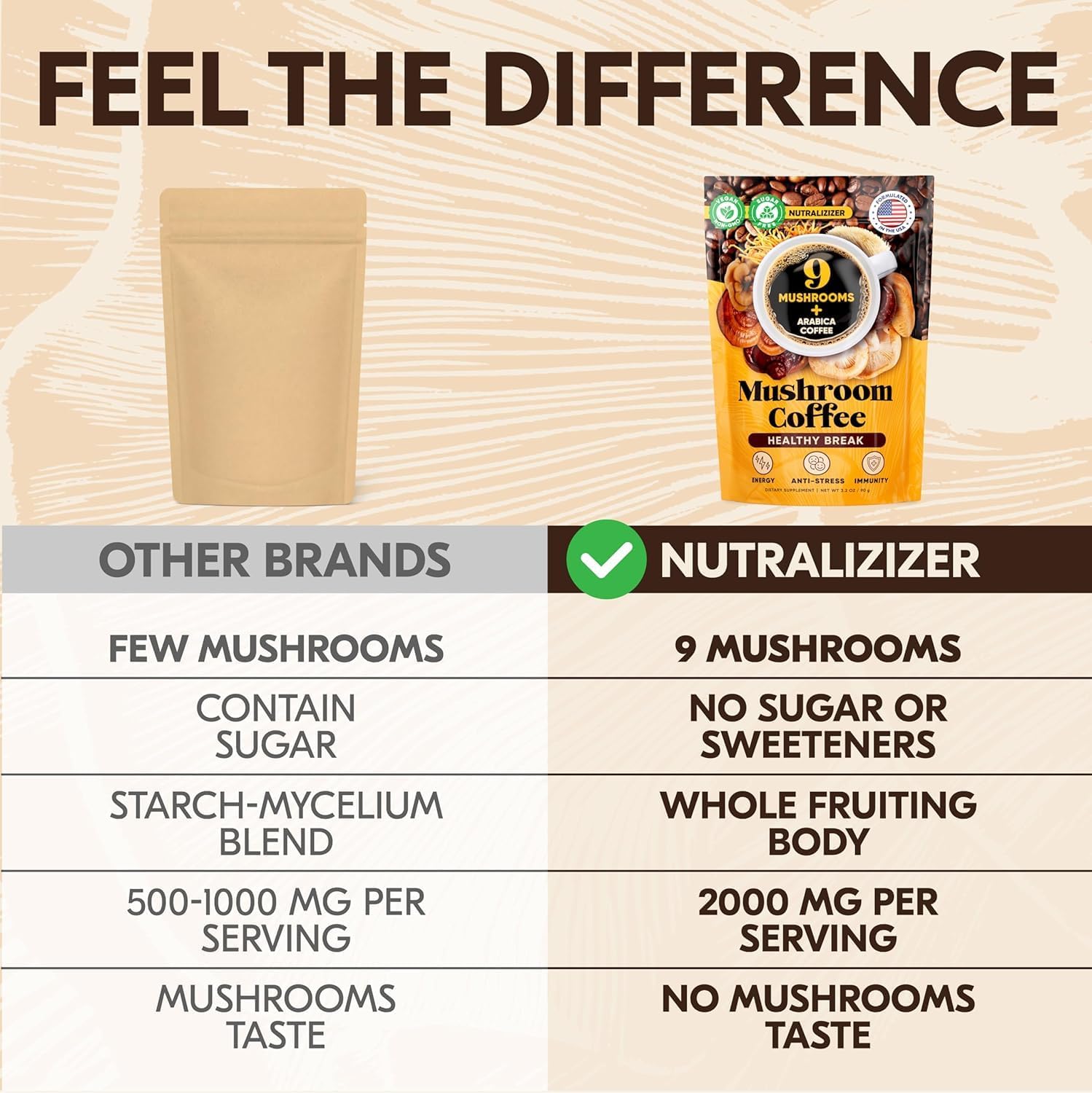 NUTRALIZIZER detalle de etiqueta con lista de ingredientes naturales y certificados