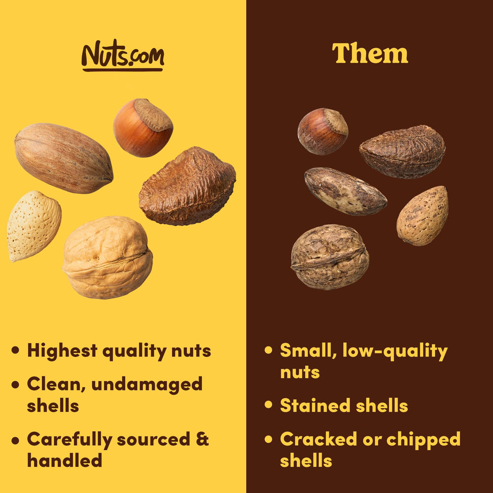 Nuts.com mezcla servida en un bol, ideal para compartir en reuniones