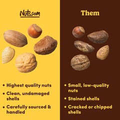 Nuts.com mezcla servida en un bol, ideal para compartir en reuniones
