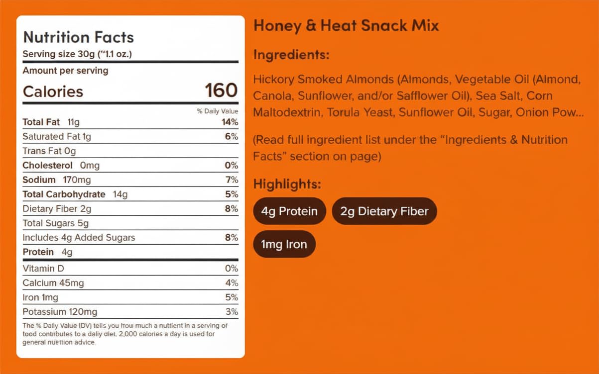 Nuts.com mezcla Honey & Heat en picnic demostrando portabilidad y disfrute