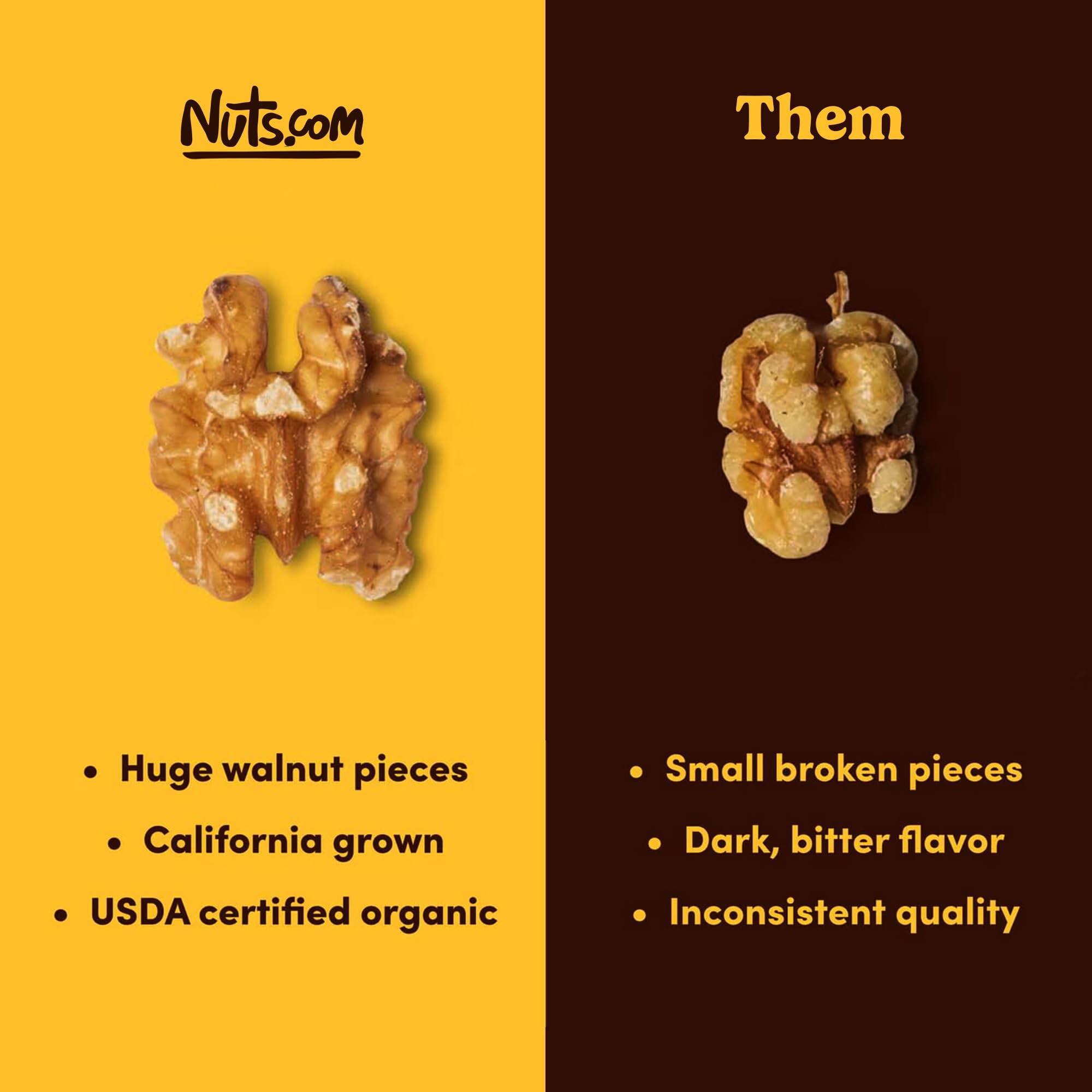 Nuts.com porción de 1.5 oz en mano mostrando tamaño de snack portátil