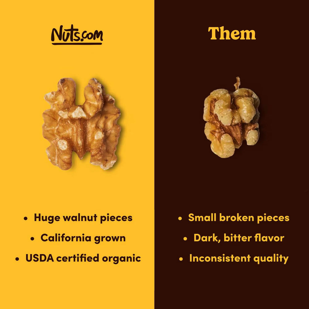 Nuts.com porción de 1.5 oz en mano mostrando tamaño de snack portátil