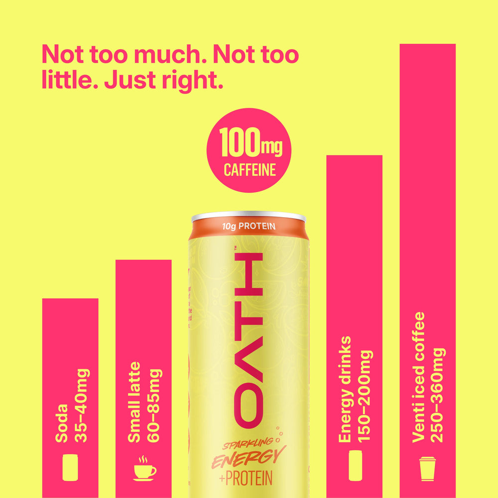 OATH NUTRITION lata abierta con espuma que indica bebida lista para consumir