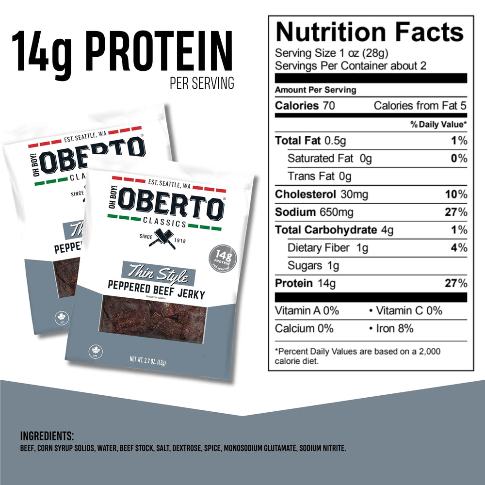 Oberto jerky en mano porción lista para consumir, práctico y proteico