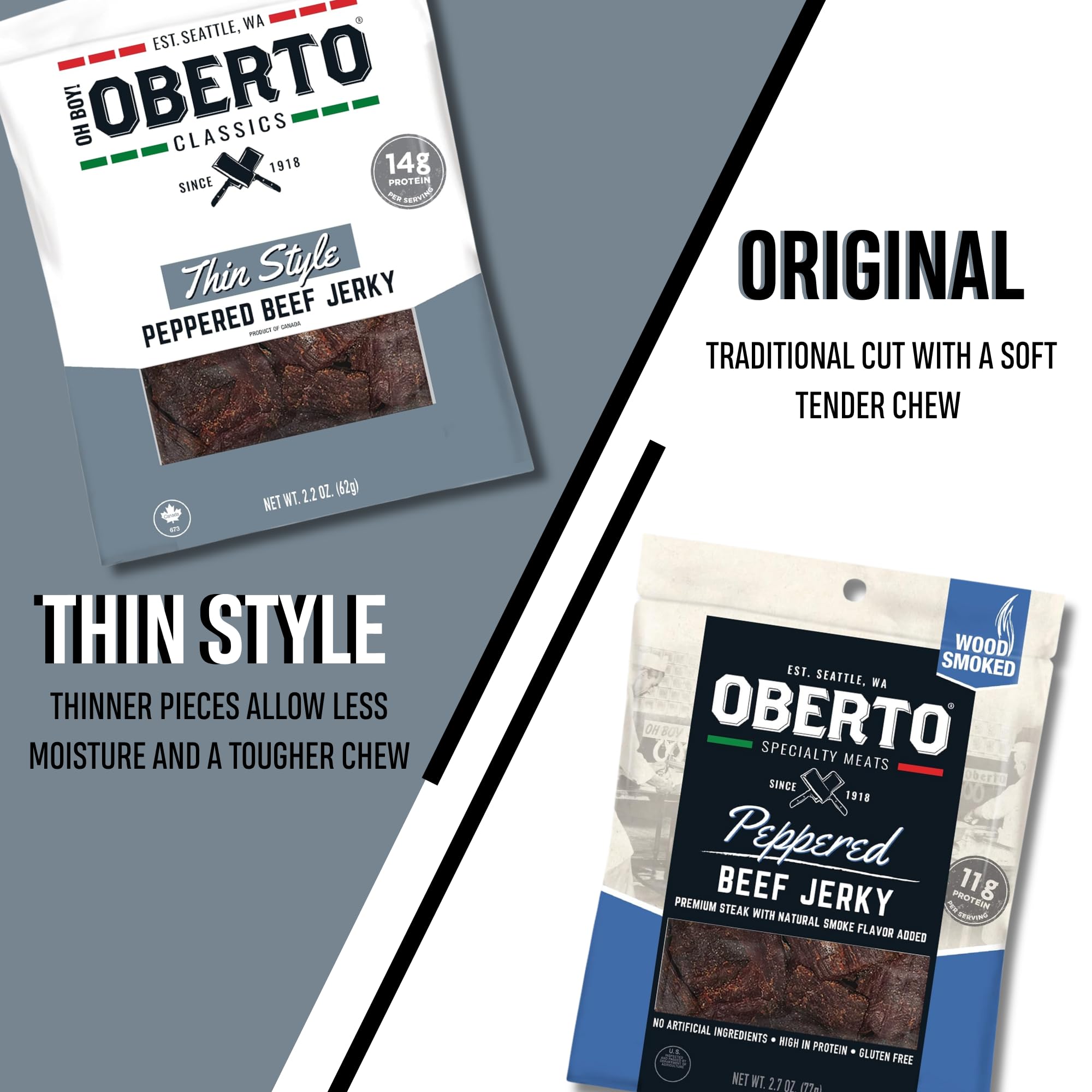 Oh Boy! Oberto jerky junto a mano mostrando tamaño real de las tiras