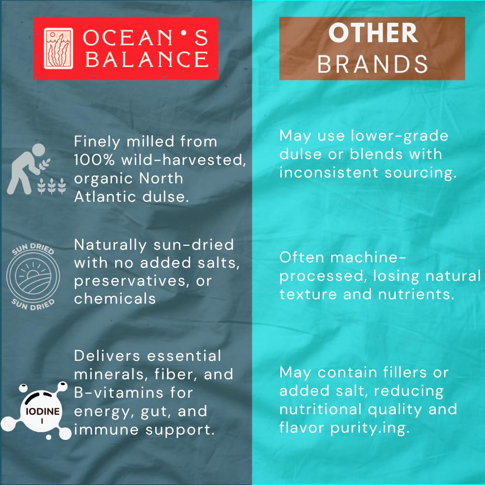 Ocean's Balance escamas espolvoreadas en palomitas, alternativa saludable y sabrosa