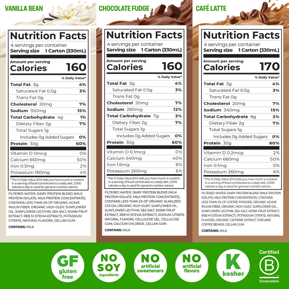 Orgain etiqueta nutricional enfocada en 30 g de proteína y 5 g BCAAs