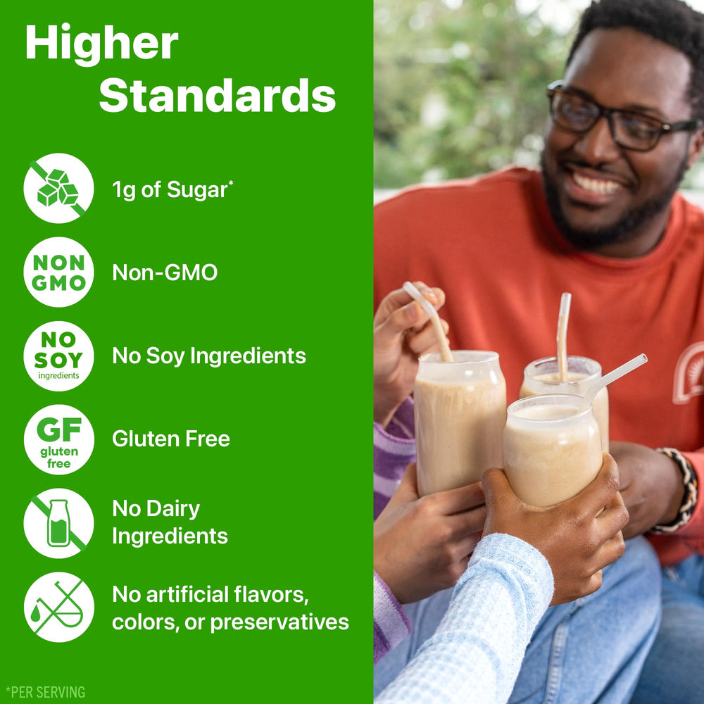 Orgain etiqueta ingredientes con íconos Organic y vegan para transparencia de producto
