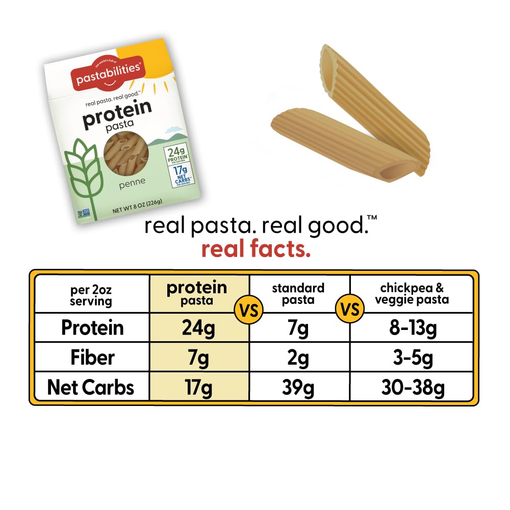 Pastabilities penne textura primer plano con apariencia firme y elástica