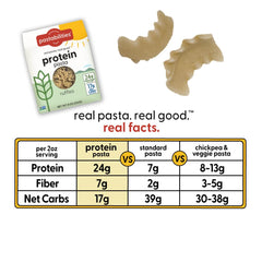 Pastabilities Ruffles primer plano de textura que retiene salsa y mejora sabor