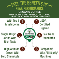 Peak Performance taza servida con crema indicando café de baja acidez y sabor equilibrado