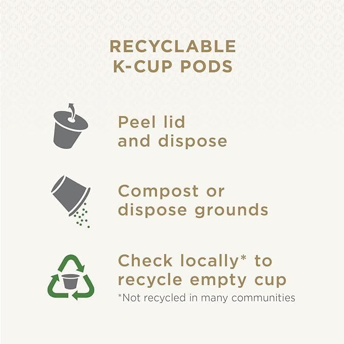 Peet's cápsula desmontada con instrucciones de reciclaje claras