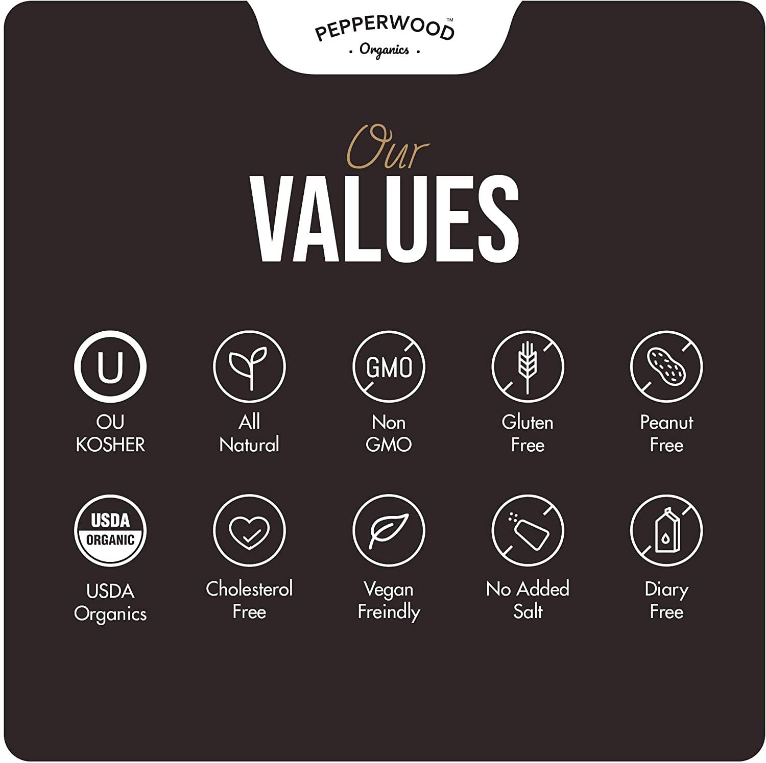 Bol de hummus elaborado con Pepperwood Organics para inspiración culinaria