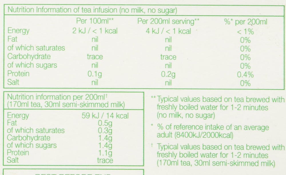 PG Tips detalle de la bolsa y su textura, facilita extracción rápida