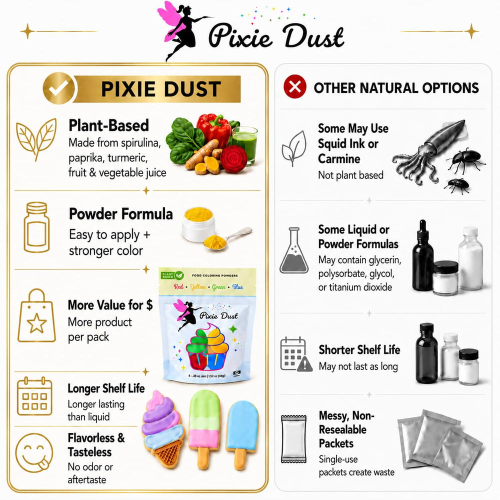 Pixie Dust mesa de fiesta con cupcakes y decoración en tonos pastel, look festivo