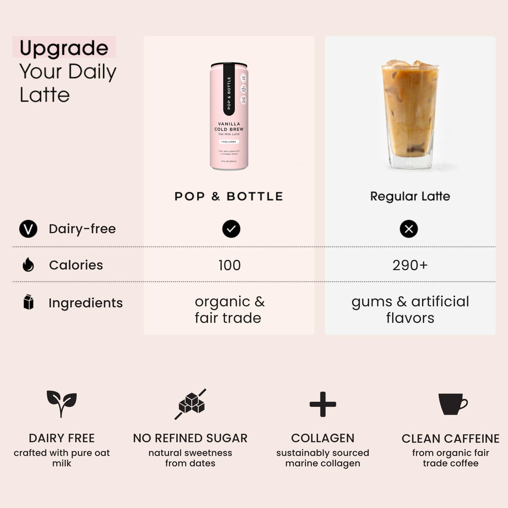 Pop & Bottle etiqueta con ingredientes claros y sostenibles, transparencia