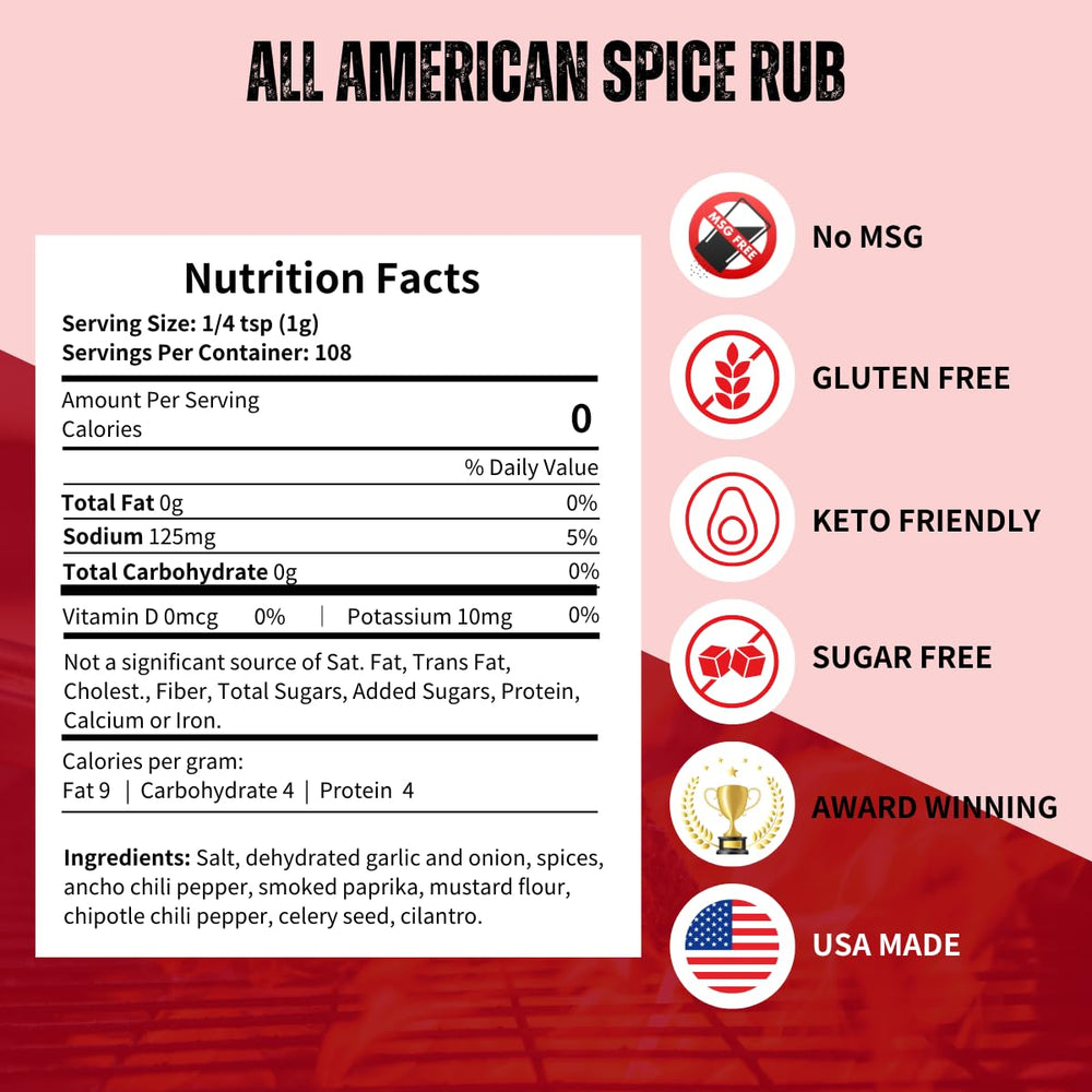 Pork Barrel BBQ Steak Rub frasco abierto con especias y resultado sabroso