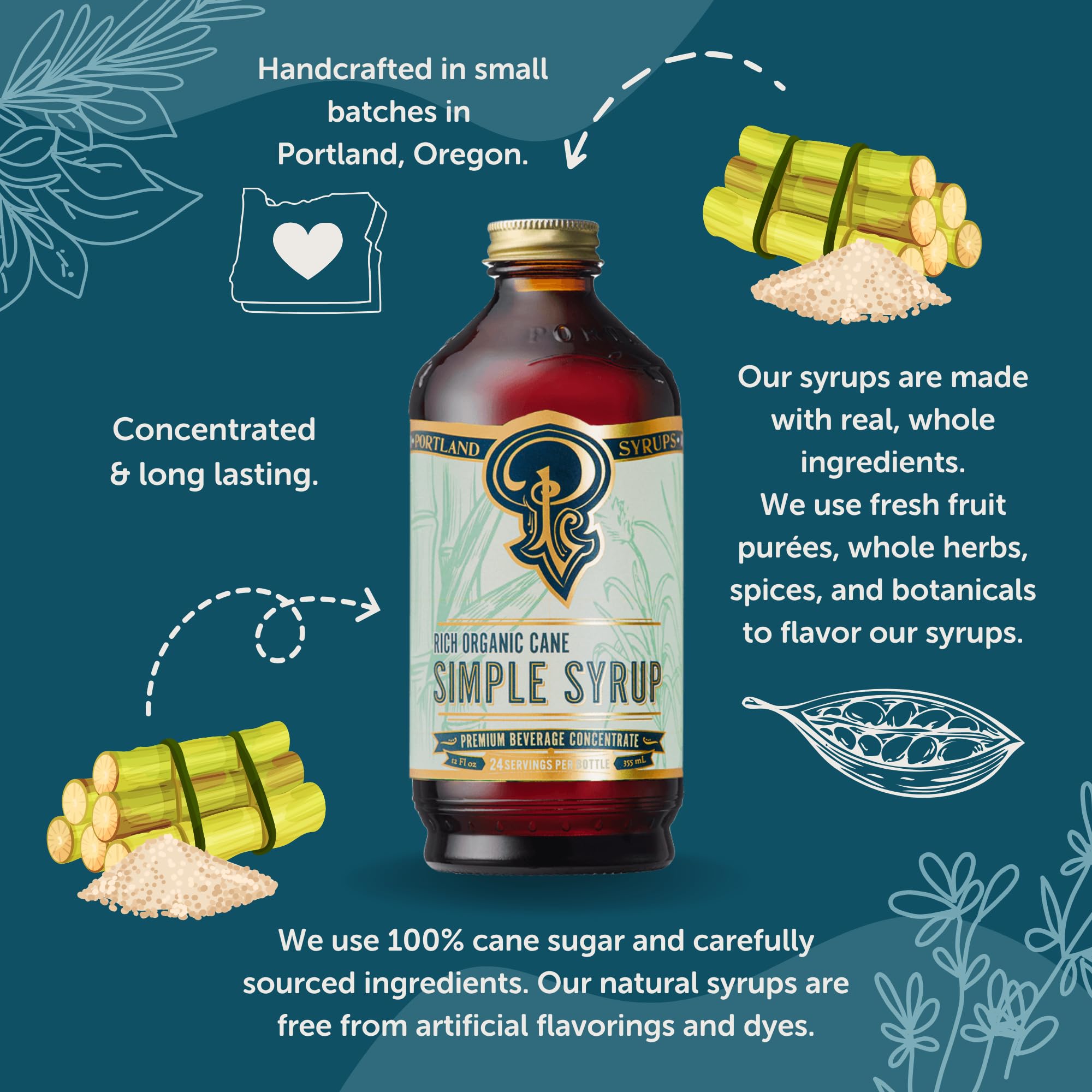 Portland Syrups mezcla en cóctel que realza sabores sin opacar