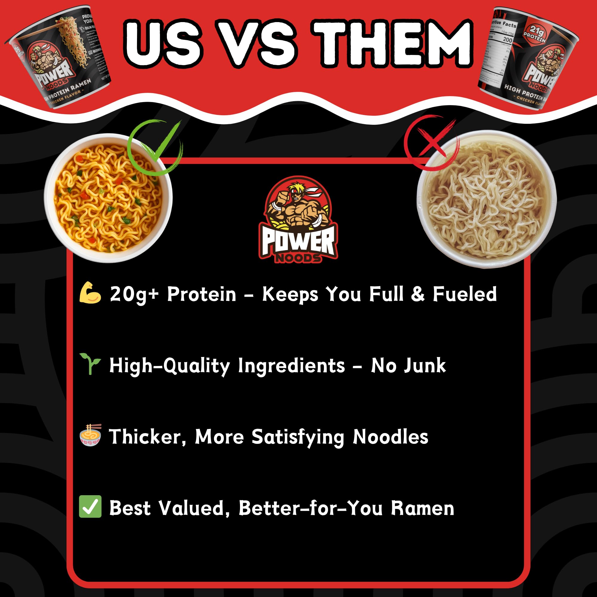 Power Noods en mesa de almuerzo mostrando uso cotidiano y satisfacción rápida