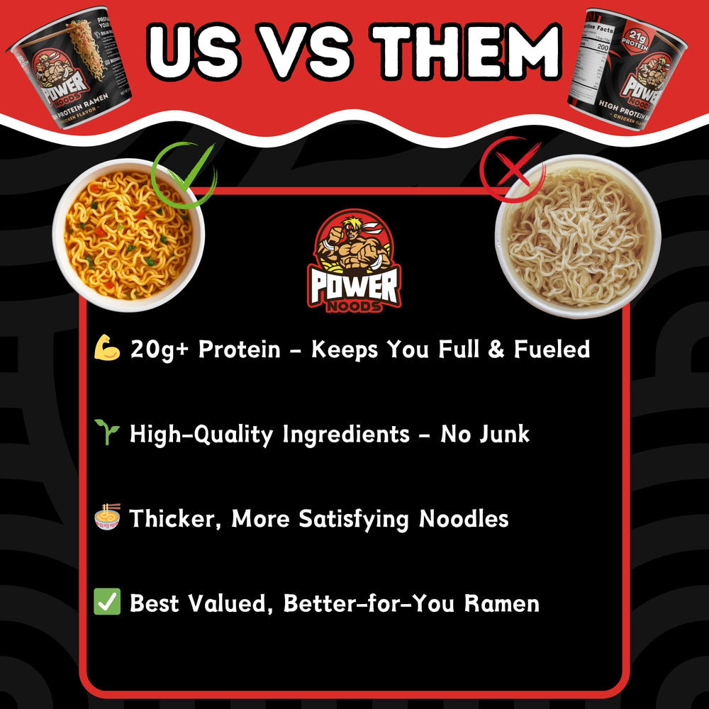 Power Noods en mesa de almuerzo mostrando uso cotidiano y satisfacción rápida