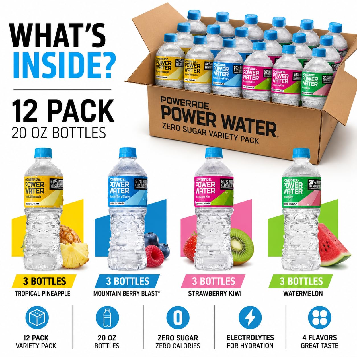 POWERADE tapa y diseño de botella fáciles de abrir y transportar