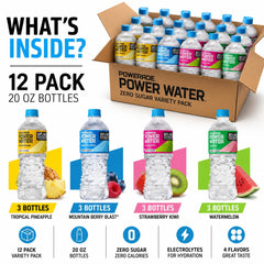 POWERADE tapa y diseño de botella fáciles de abrir y transportar