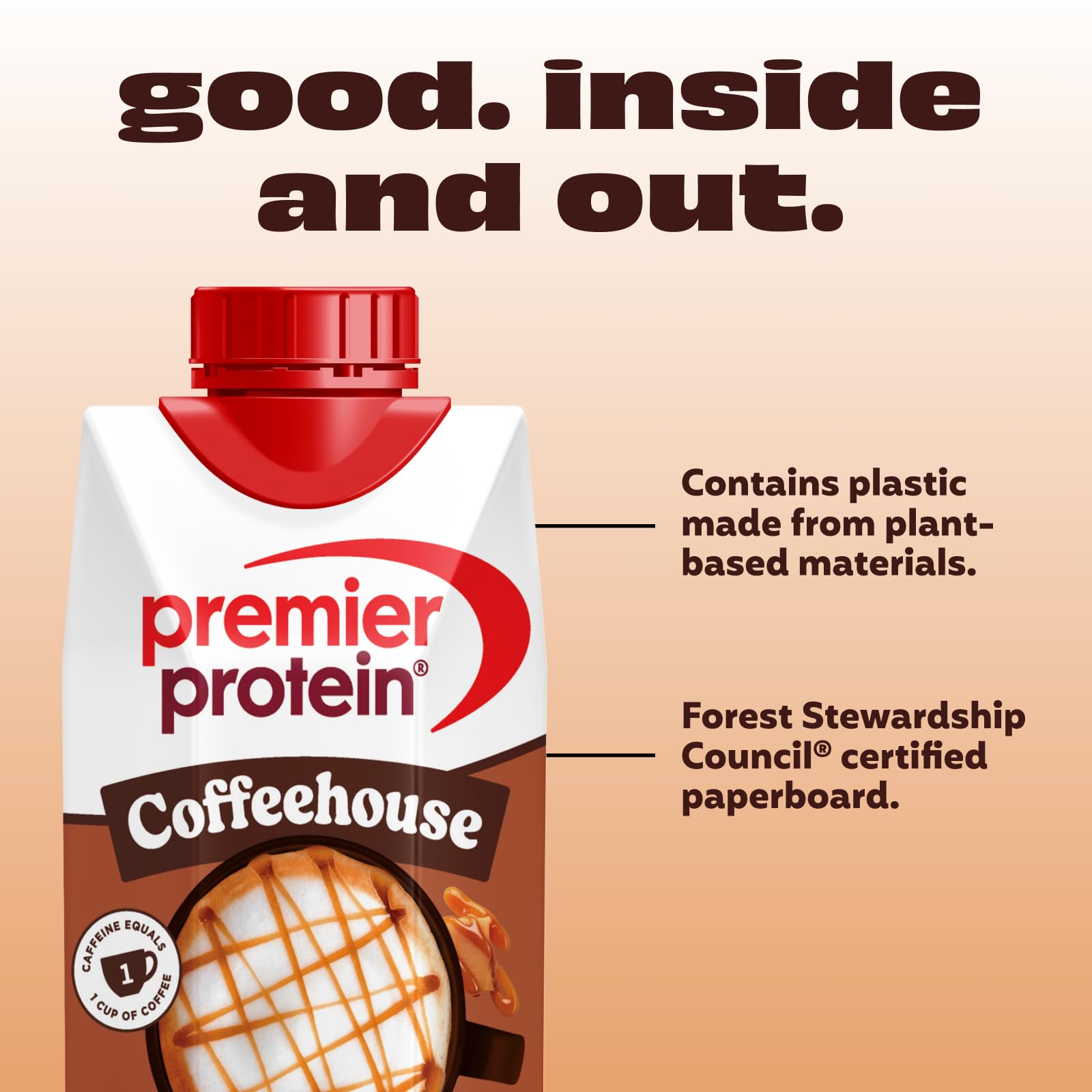 Premier Protein batido junto a desayuno saludable para estilo de vida activo