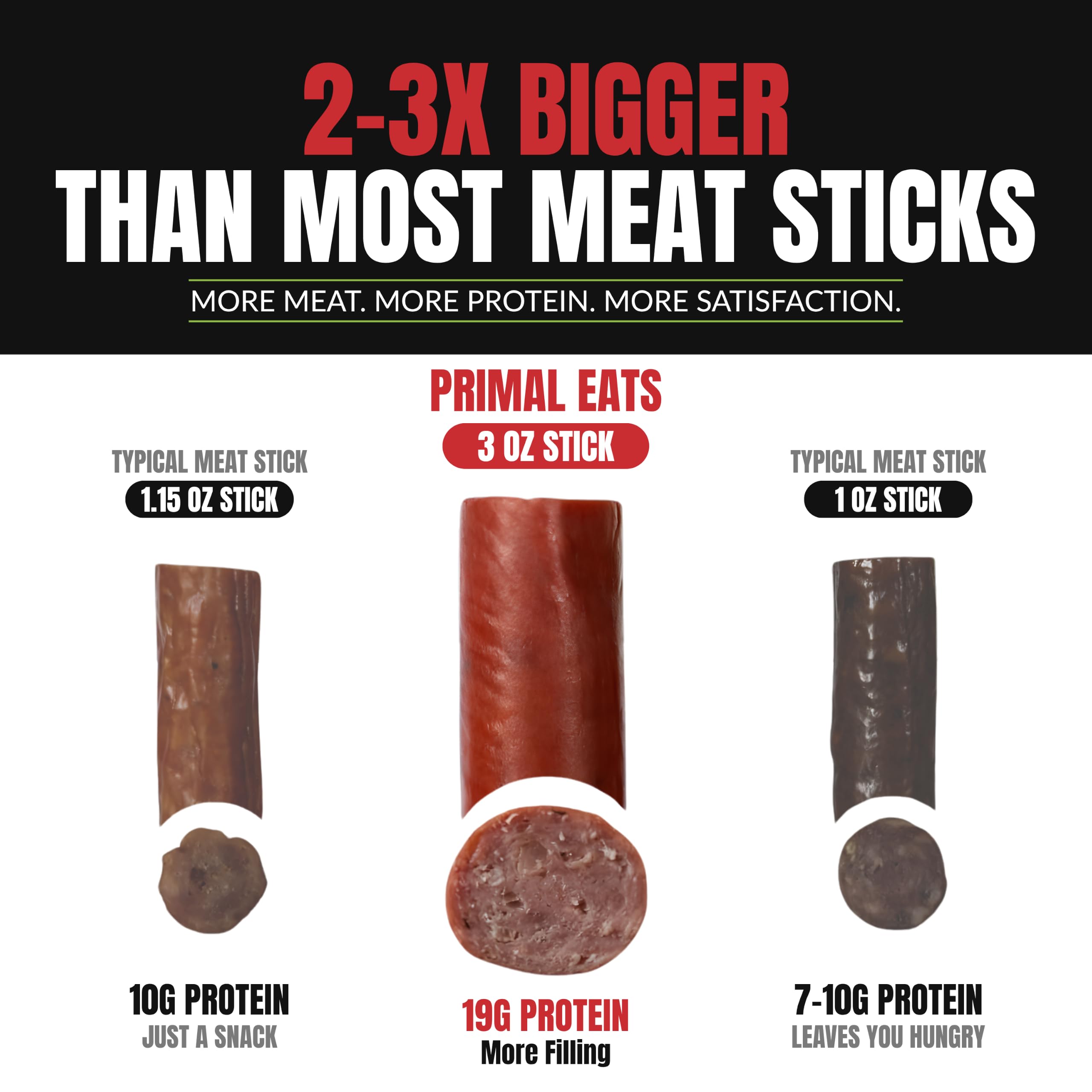 Primal Eats palitos servidos en placa estilo snack, inspira consumo inmediato