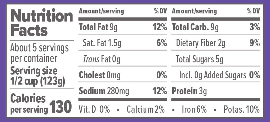 Primal Kitchen comparación de tamaño del frasco junto a utensilios de cocina