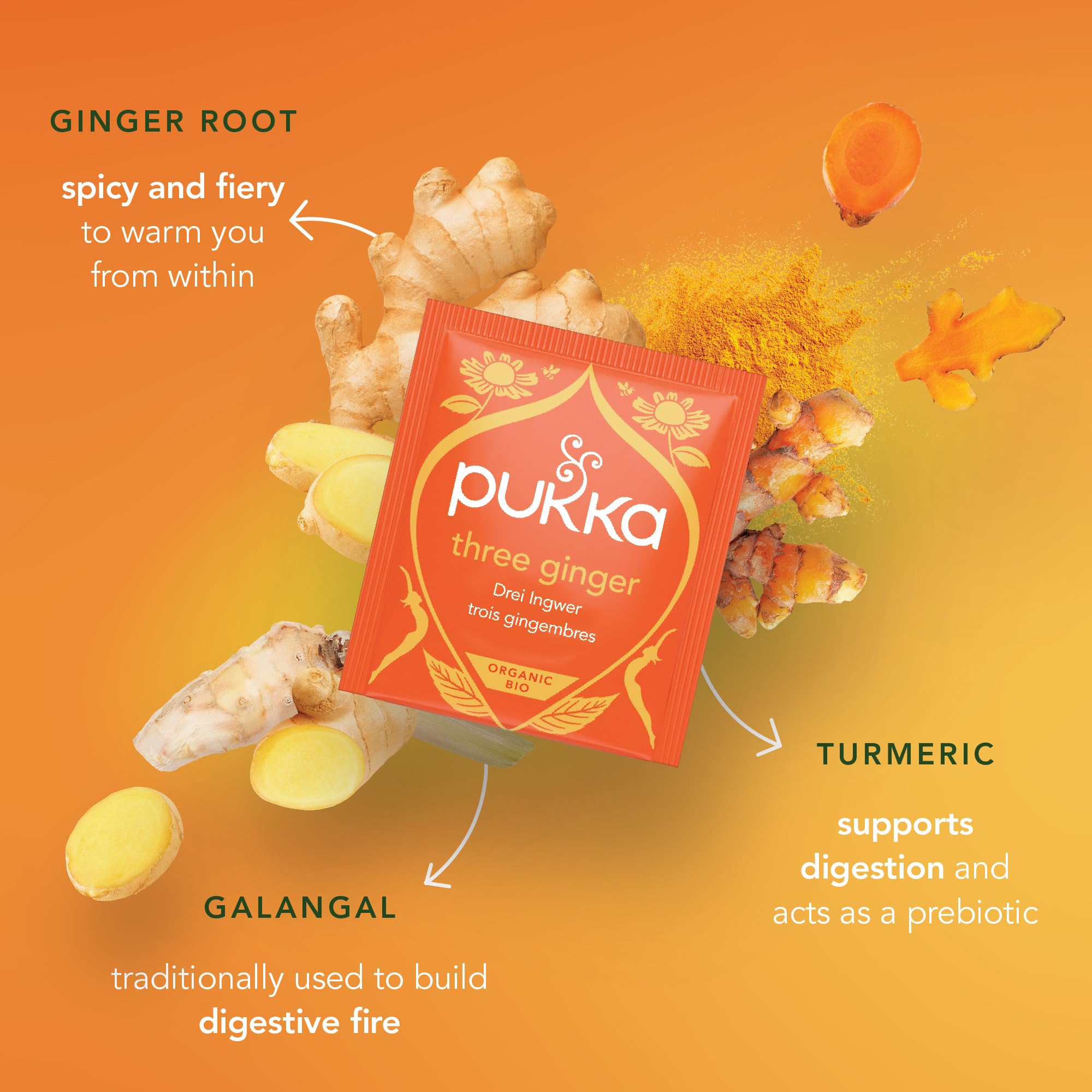 Pukka caja junto a una regla para comparar tamaño y portabilidad