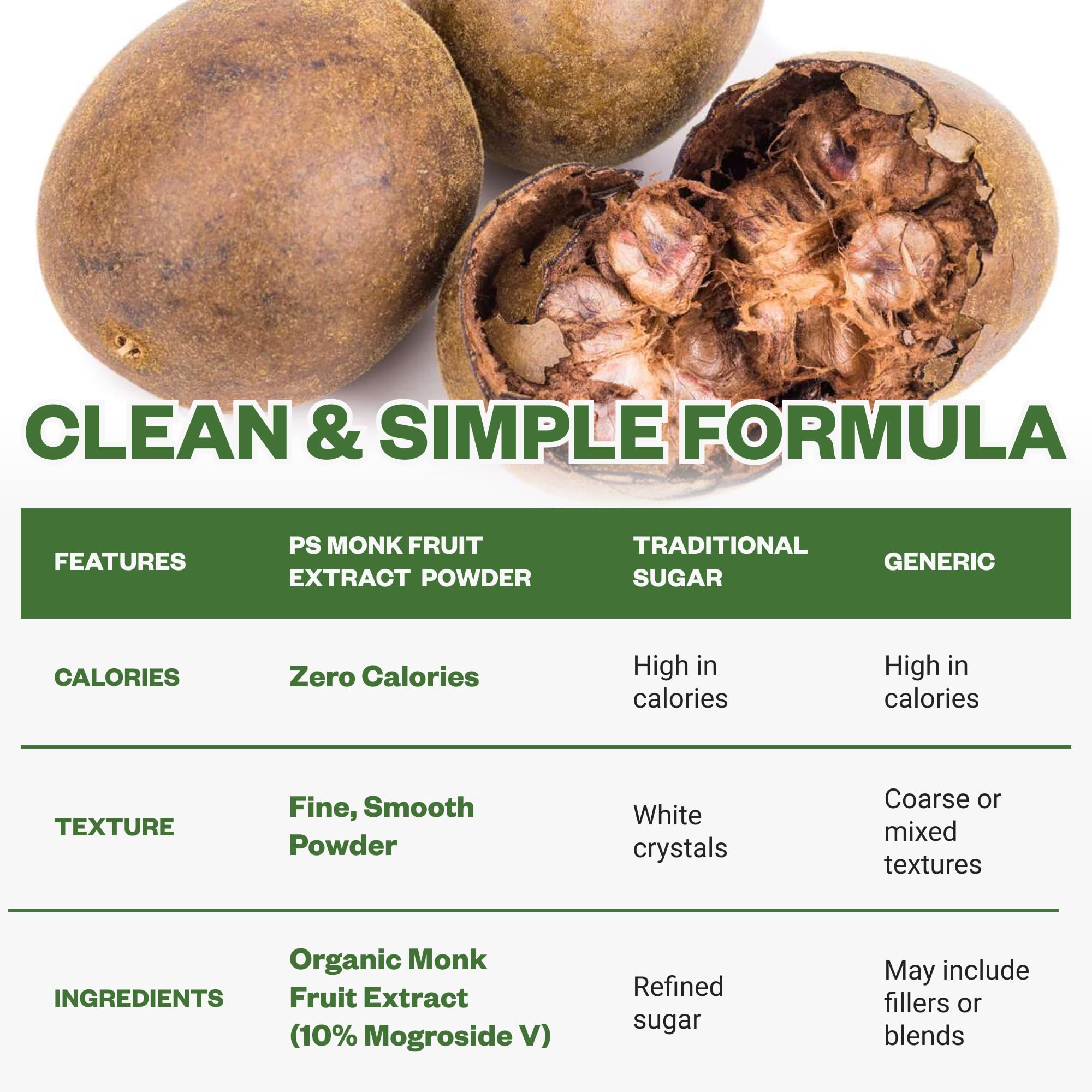 Purisure etiqueta con certificado orgánico y lista de ingredientes limpios