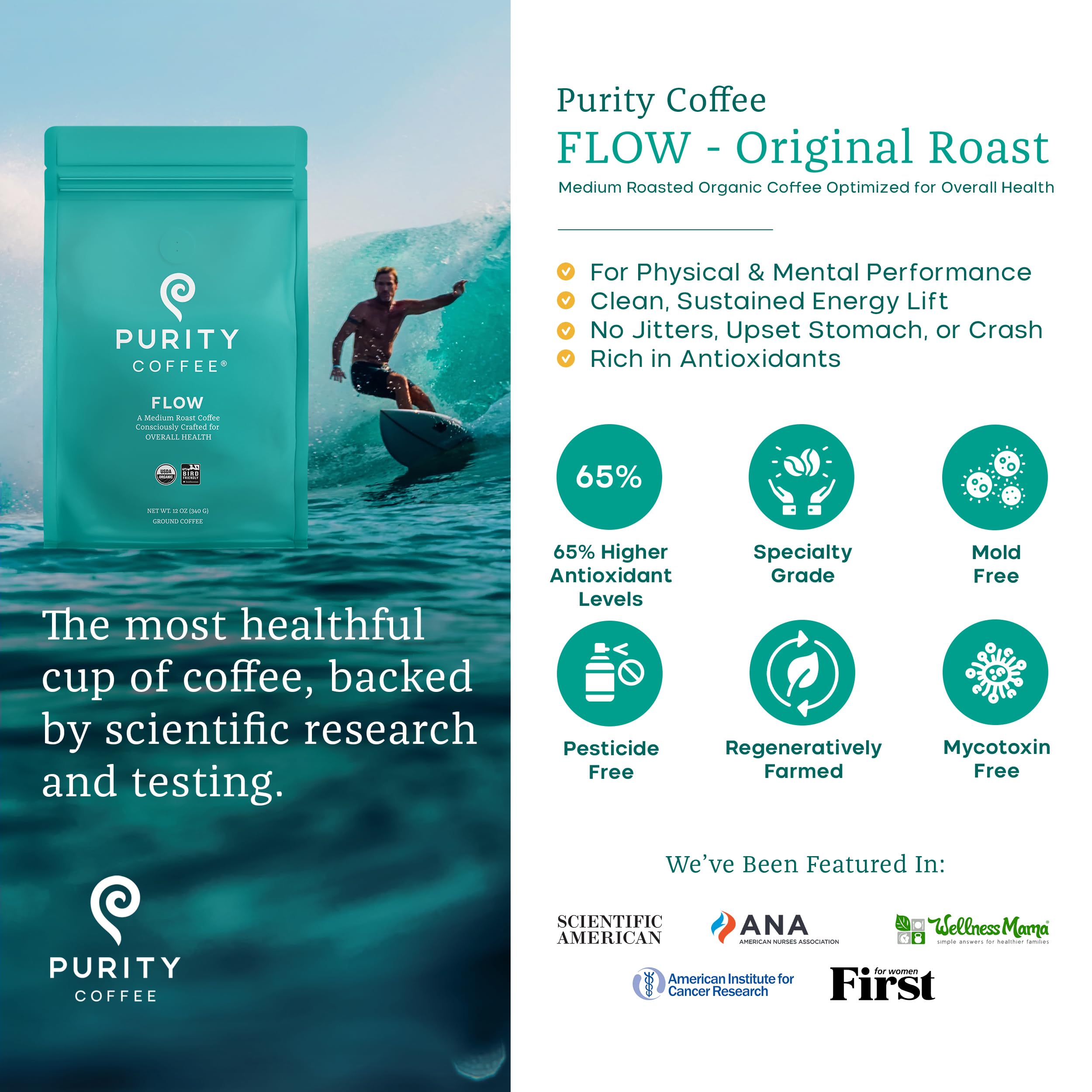 PURITY COFFEE empaque abierto con válvula, envasado con nitrógeno para frescura