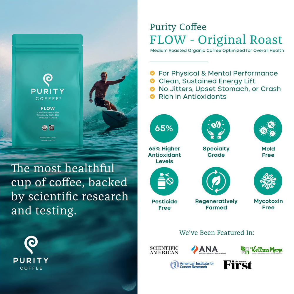 PURITY COFFEE empaque abierto con válvula, envasado con nitrógeno para frescura