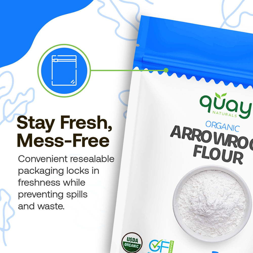 Quay Naturals comparación de tamaño 1.5 lb para escala doméstica