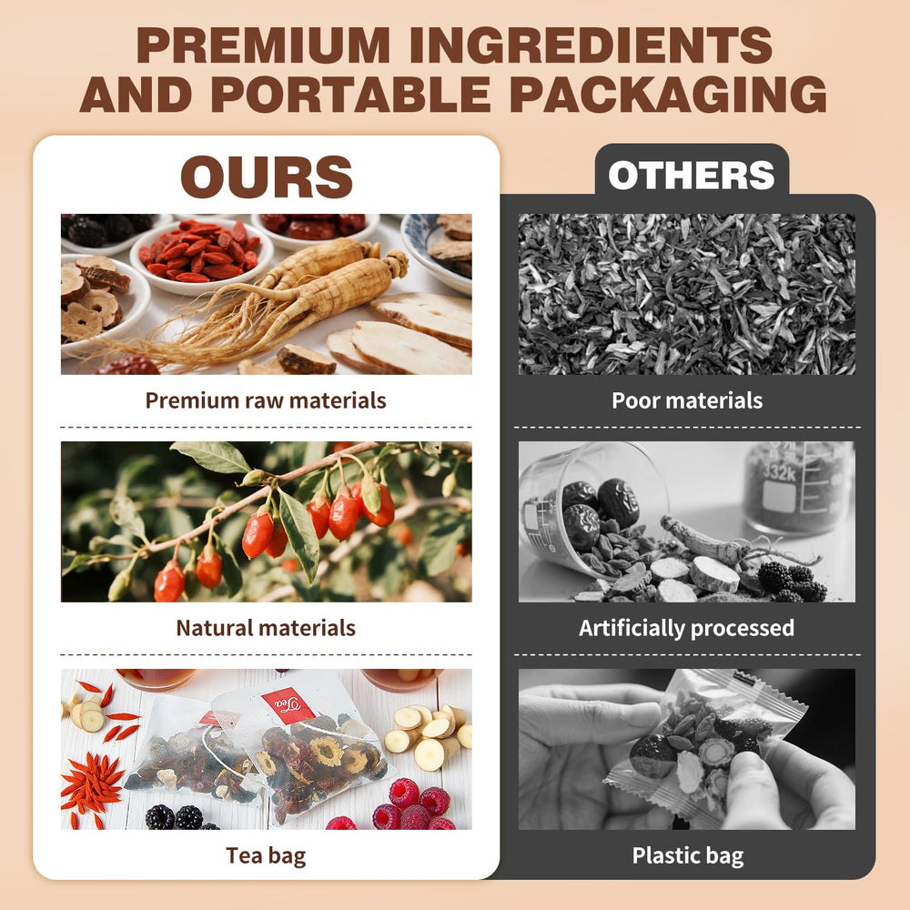 QUMIOBU ingredientes dispuestos: ginseng, goji y moras, evidencia de mezcla natural