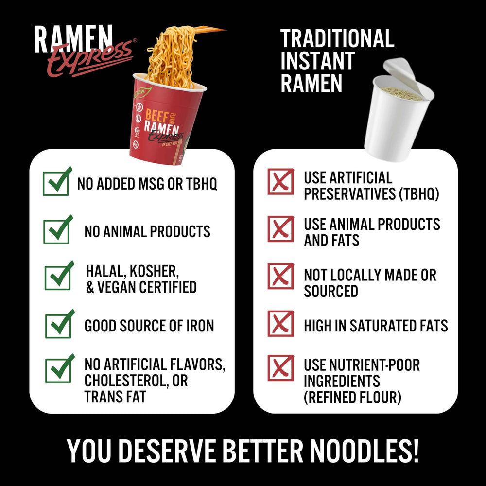 RAMEN EXPRESS plato preparado con vegetales, comida rápida y nutritiva