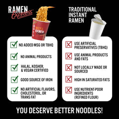 RAMEN EXPRESS plato servido con toppings frescos, opción rápida y personalizable