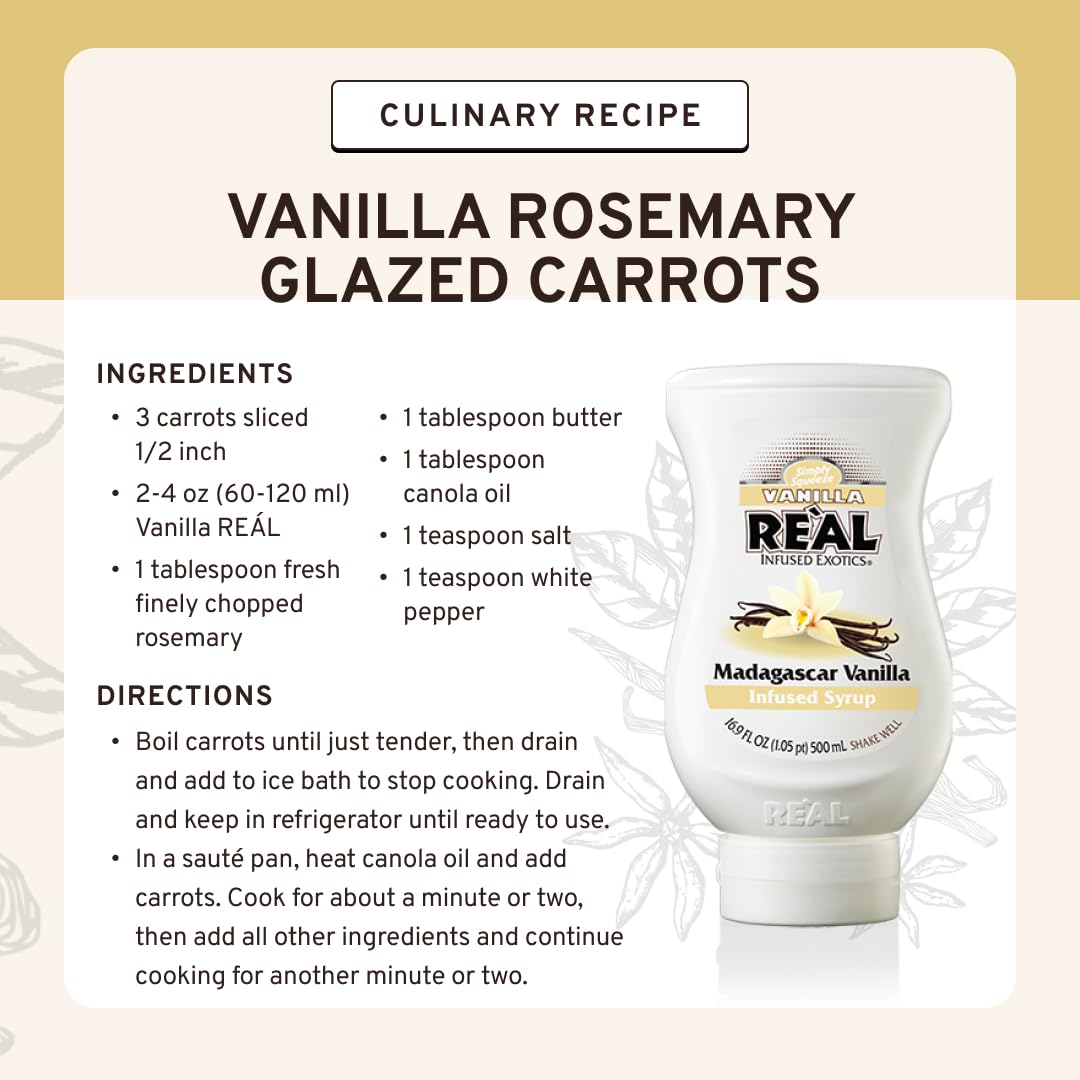 Reàl Infused Exotics aplicándose en crema pastelera demostrando versatilidad