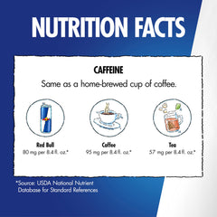 Vaso con Red Bull White Peach y hielo, Red Bull aporta frescura instantánea