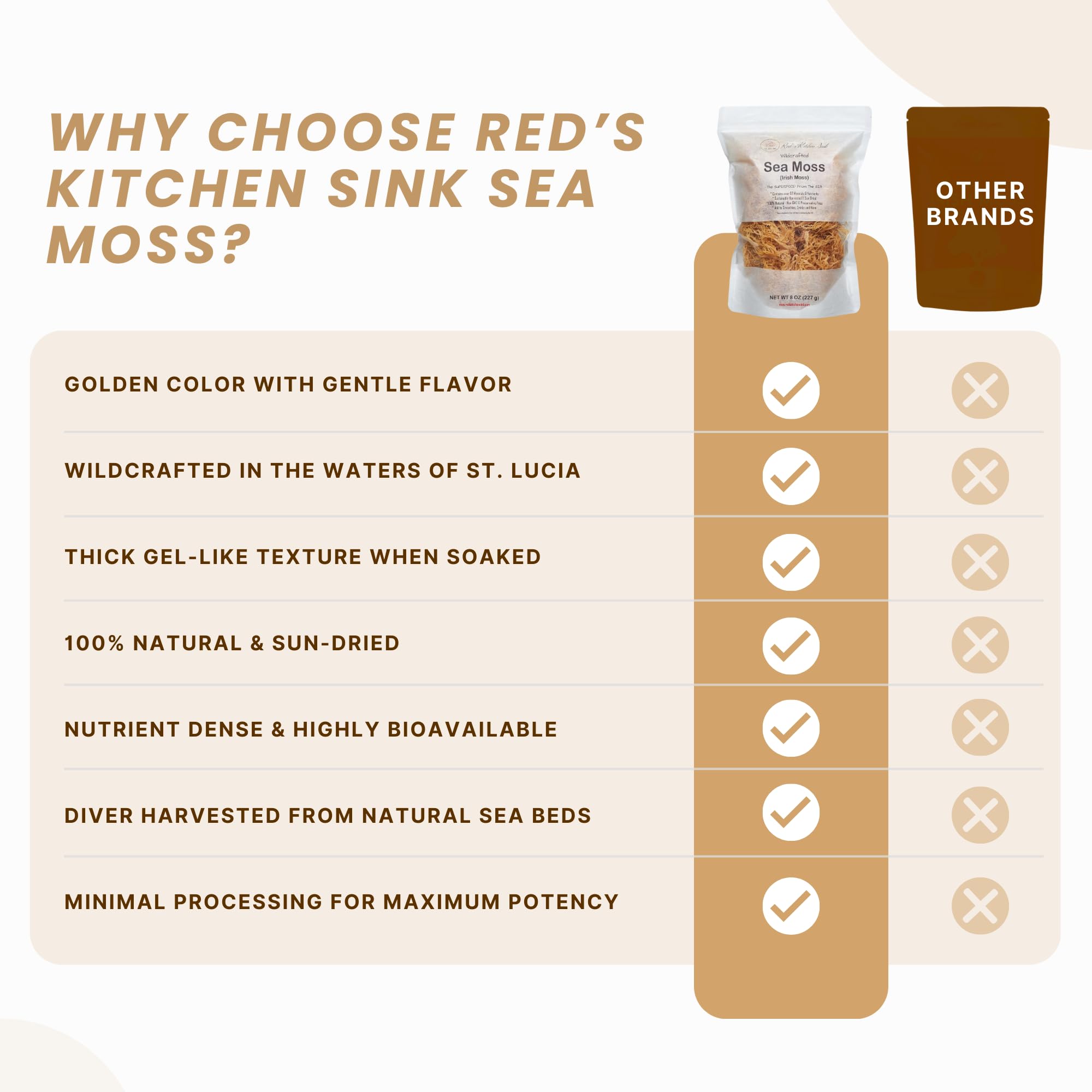 Red's Kitchen Sink gel final en frasco demostrando rendimiento y versatilidad