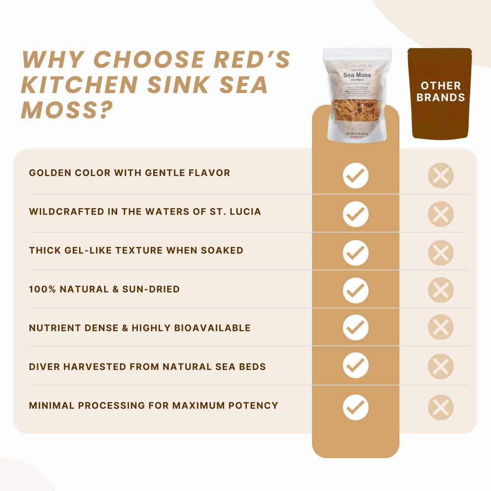 Red's Kitchen Sink gel final en frasco demostrando rendimiento y versatilidad