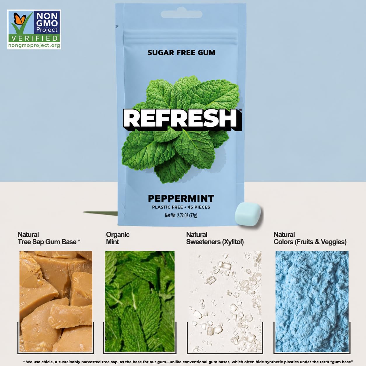 Refresh Gum detalle de textura del chicle, base vegetal y masticado duradero