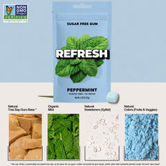Refresh Gum detalle de textura del chicle, base vegetal y masticado duradero