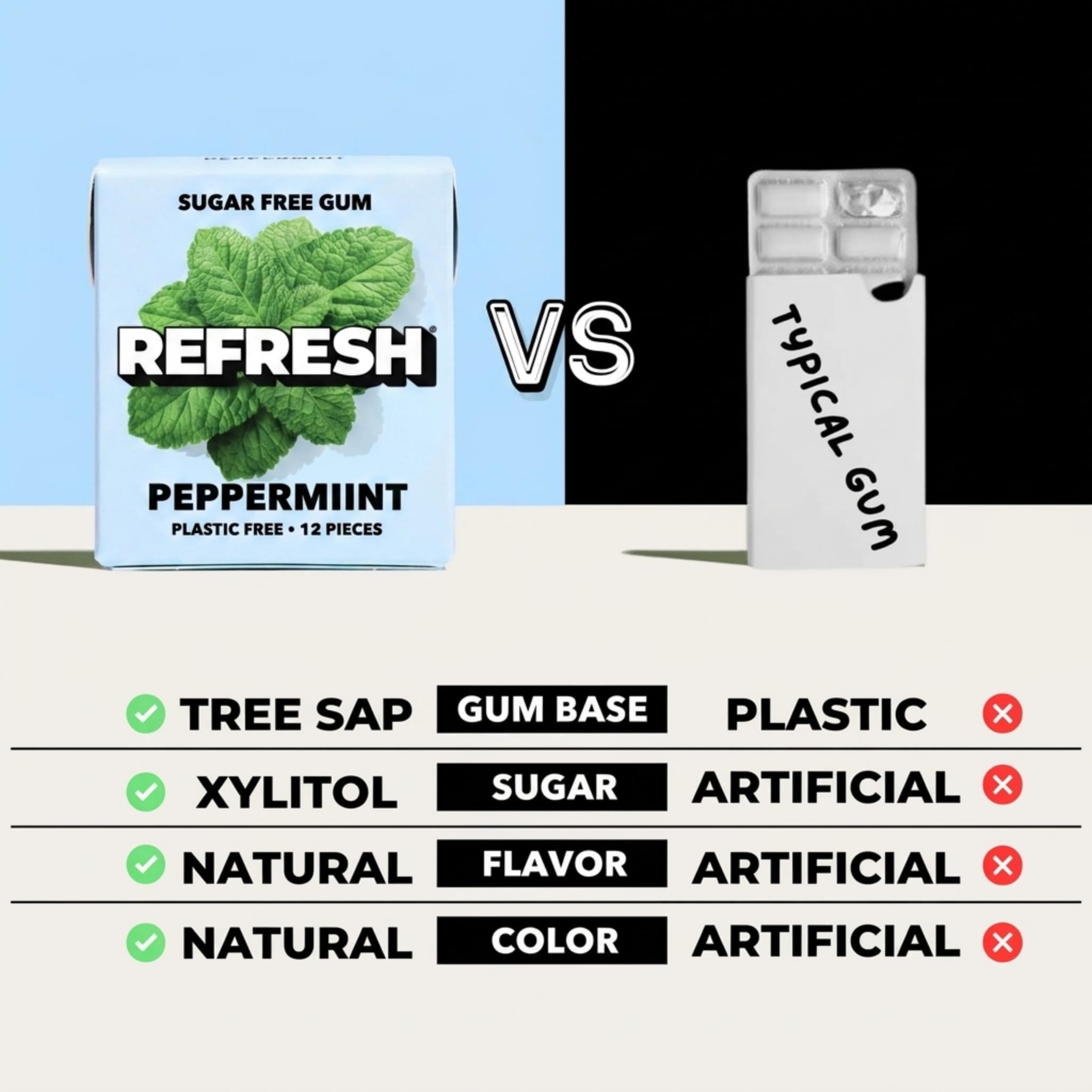 Refresh Gum comparación de tamaño en mano mostrando porción práctica
