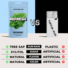 Refresh Gum disposición de pouches con distintos sabores, opción versátil