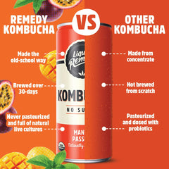 Remedy lata abierta con bebida vertida, muestra color y textura frutal